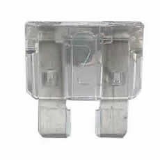 Standard Fuses