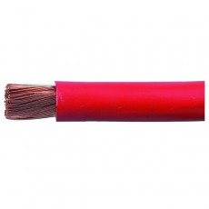 Battery Cable